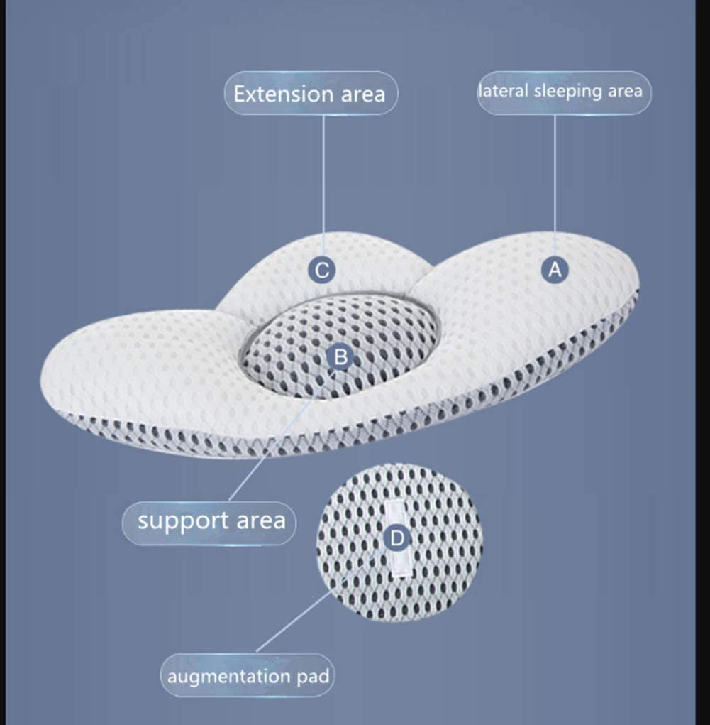 Almohada Lumbar Ergonómica: ¡Alivio inmediato para tu espalda mientras duermes! 🛏️