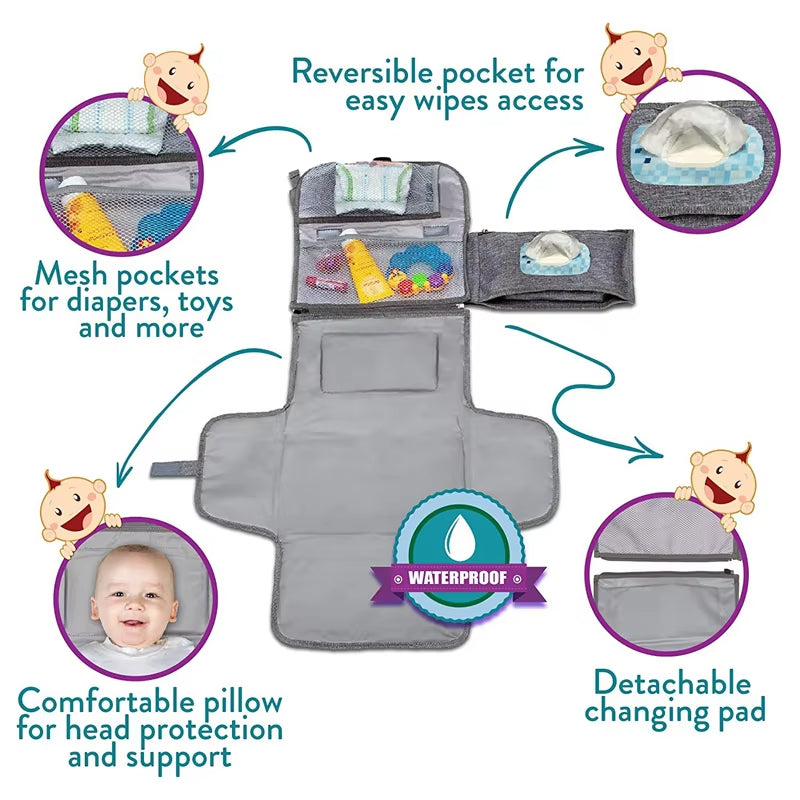 Bolso Cambiador para Bebés: ¡Comodidad y Rapidez al Alcance de tu Mano! 🍼