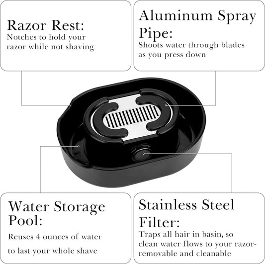 💦🪒 Enjuagador de Cuchillas: limpia tu afeitadora en segundos sin ensuciar tu baño 🚿✨