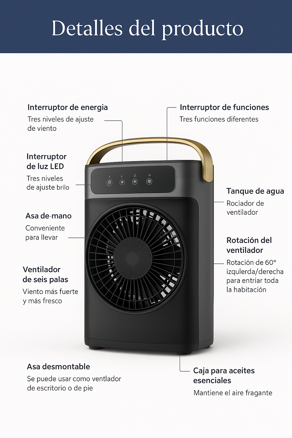 ❄️🌬️🍃Ventilador con Humidificador Purificador🍃❄️🌬️