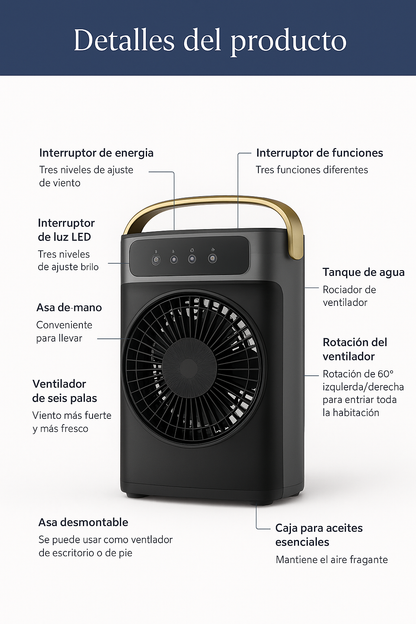 ❄️🌬️🍃Ventilador con Humidificador Purificador🍃❄️🌬️