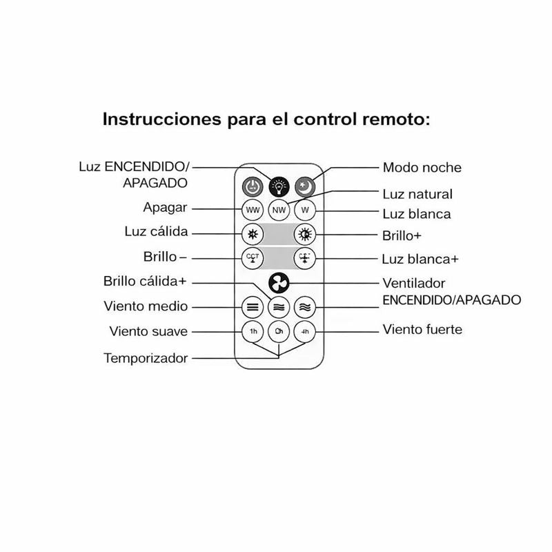 Ventilador LED Multifuncional con Control Remoto: Refresca y Ilumina tu Espacio