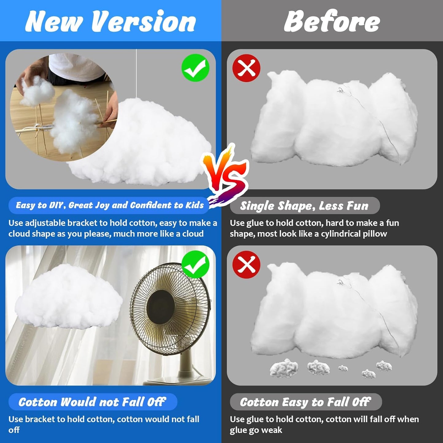 Nube Decorativa  LED 3D RGB: Ilumina tu Espacio con Estilo y Ritmo